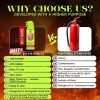 HALT! Handheld Fire Fighting Foam Spray ‚Äì Non-Toxic, Easy to Use, Store, and Find in Emergency ‚Äì Compact & Portable ‚Äì Ideal for Home, Kitchen